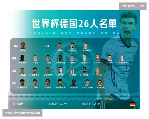 德国国家足球队最新球员名单分析与战术布局探讨 德国国家足球队最新球员名单分析与战术布局探讨