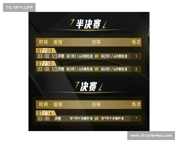 2025足球世俱杯完整赛程及分组安排