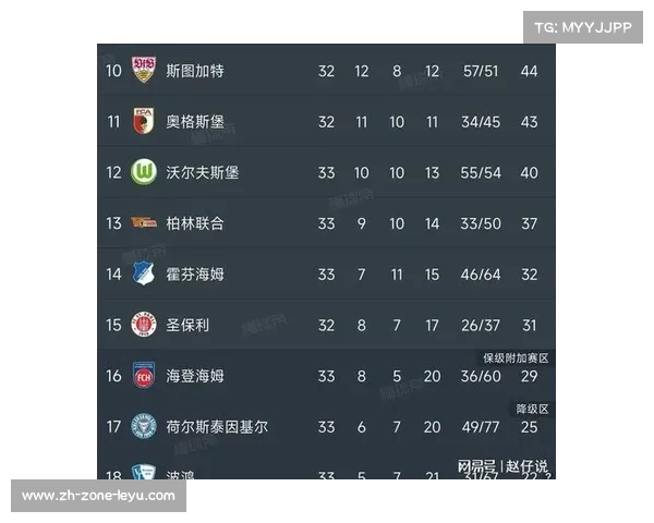 前欧冠冠军梦圆德甲赛场六比一大胜提前晋级 前欧冠冠军梦圆德甲赛场六比一大胜提前晋级